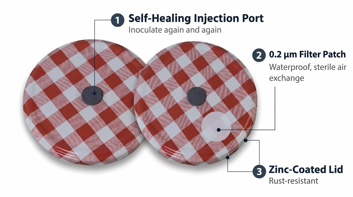 Liquid culture jar lids with self-healing injection port, 0.2 µm waterproof filter patch and rust-resistant zinc coating