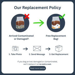 Free replacement policy for mushroom grow bags. If your bag arrives damaged or contaminated, we will send a free replacement.